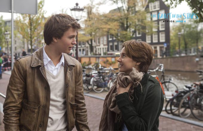 tfios